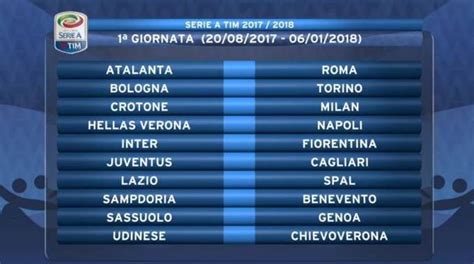 Serie A Live Le Partite Di Oggi In Diretta Risultati E Classifica