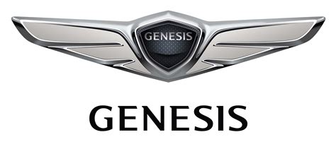 Genesis Logo Meaning And History Genesis Symbol