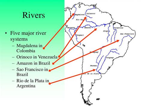 Ppt Latin America Powerpoint Presentation Free Download Id1730551