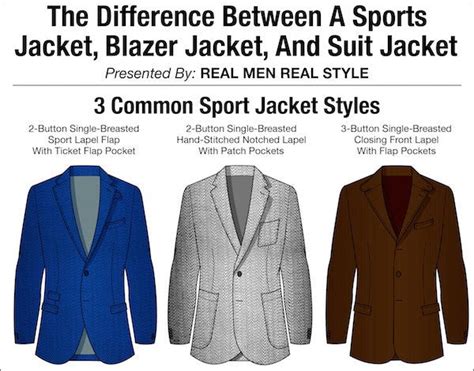 Difference Between Sport Suit And Blazer Jacket