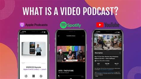 What Is A Video Podcast
