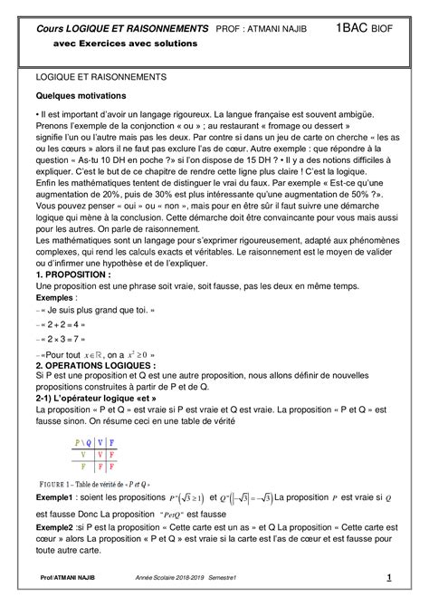 Logique Mathématique Cours Et Exercices Corrigés Alloschool