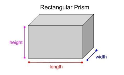 Volume Of Rectangular Prisms Educational Resources K12 Learning