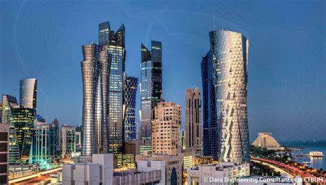 Qatar islamic bank (q.p.s.c.), together with its subsidiaries, offers banking products and services in qatar and internationally. Qatar International Islamic Bank Headquarters Tower - The ...