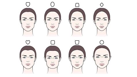 Here Is What Shape Of Your Face Reveals About Your Personality