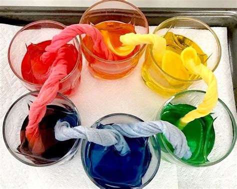 What is capillarity, define capillary action, examples from our daily life, physics concepts & terms. What Is Capillary Action? » Science ABC