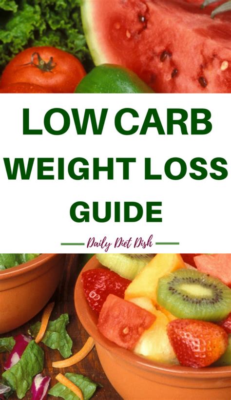 Ultimate Low Carb Diet Guide For Beginners Low Carb Keto