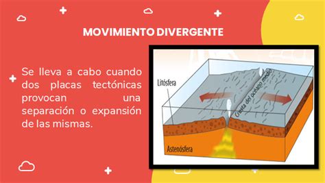Convergente Y Divergente Placas Tectonicas My Xxx Hot Girl