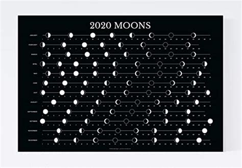Moon Phases 2020 Moon Calendar Ships Flat Lunar