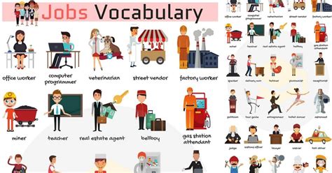 Jobs Vocabulary And Job Names With Pictures List Of Professions 7esl