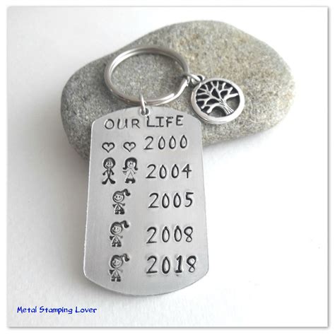 Pin by Tara Bell on 25 year anniversary gifts | Anniversary gifts for ...