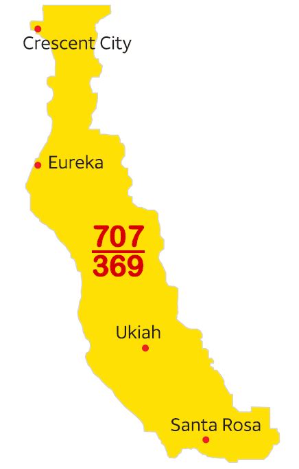 New 369 Area Code In The California 707 Area Code Region Allstream