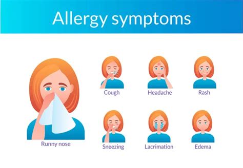 Symptoms Of An Allergy In Humans Sneezing Runny Nose Headache Cough