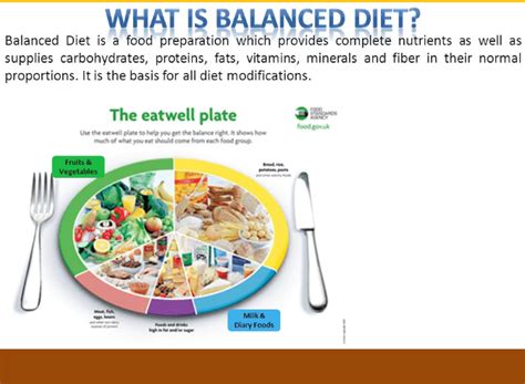 Importance of a balanced diet. what is a balanced diet and why it is important