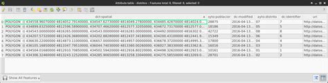 Polygon Convert This Csv To A Qgis Usable Format Geographic Information Systems Stack Exchange