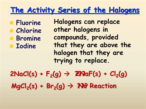 Reaction Types Presentation Chemistry