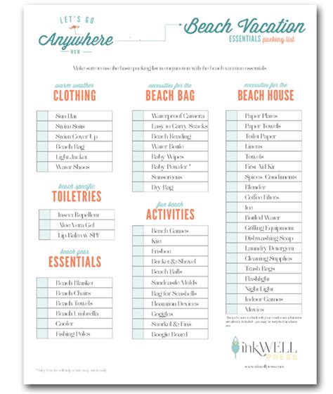 List of kitchen items for vacation rental. FREE DOWNLOAD: Travel Packing Checklist | Beach vacation ...