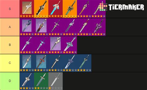 Check spelling or type a new query. Genshin Weapons Tier List / Genshin impact weapon tier list: