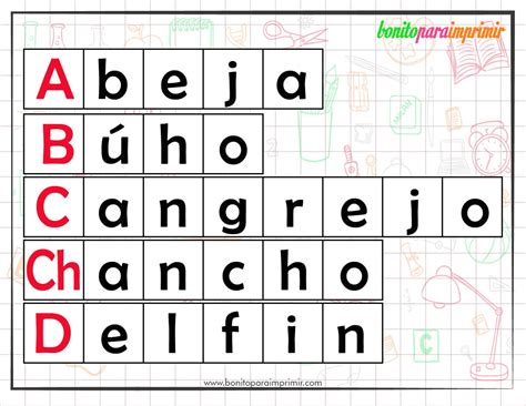 Actividades Para Aprender El Abecedario Alfabeto Guia Para Trabajar Images