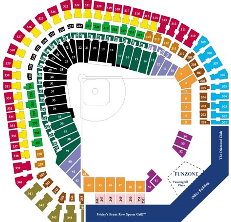 Rangers Stadium Seating Chart A Visual Reference Of Charts Chart Master