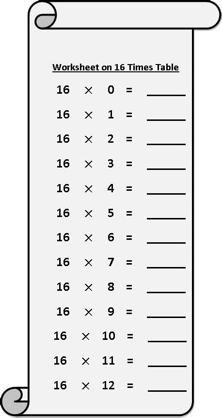 Worksheet on 16 Times Table | Printable Multiplication Table | 16 Times