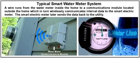 How Smart Water Meters Invade Privacy Smart Grid Awareness