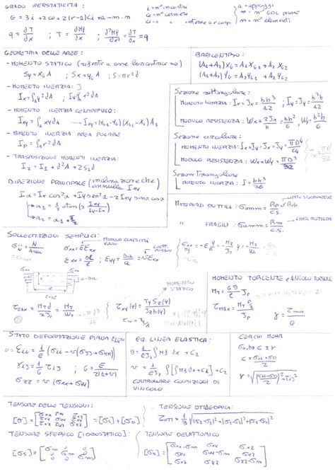 Formulario Scienza Delle Costruzioni Docsity