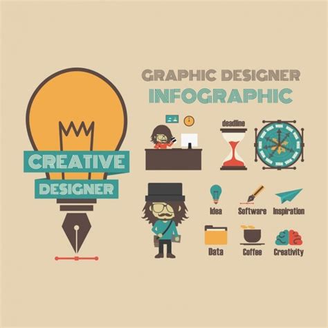 Free Vector Graphic Designer Infographic Template