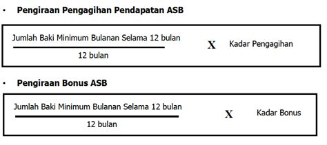 This fund is only eligible to malaysian bumiputera. Dividen ASB 2019 - 5.5% - Pakdi