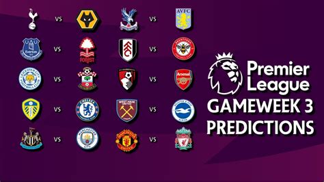 Premier League Gameweek 3 Predictions Youtube