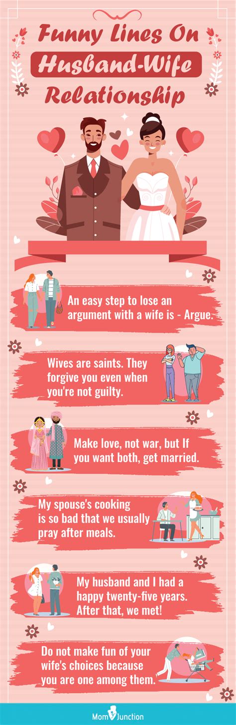 200 Funniest Husband And Wife Jokes That Are A Laugh Riot