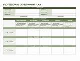 Photos of Sample Professional Development Goals For Project Managers