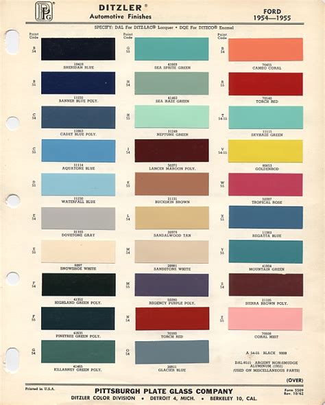 Thunderbird Paint Codes And Color Chips