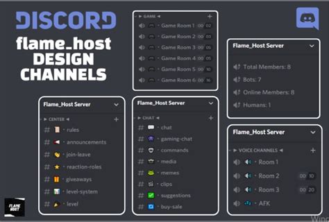 Design Channels For Your Discord Server By Flamehost Fiverr