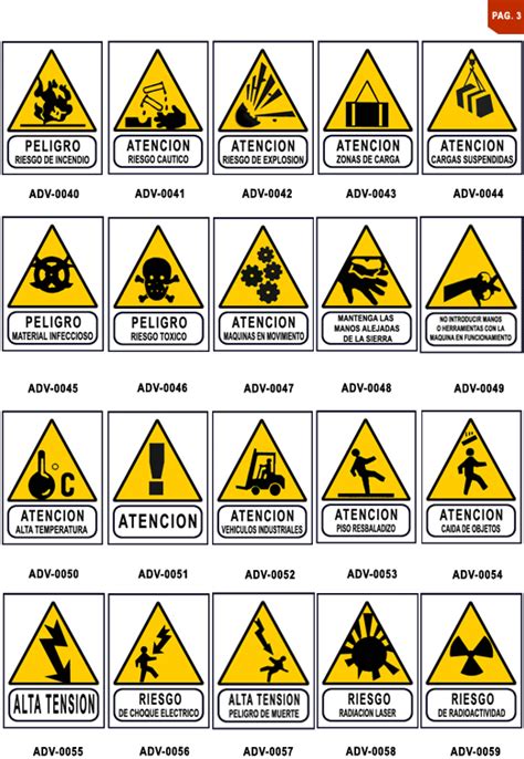 SeÑales De Advertencia Lima Grafic