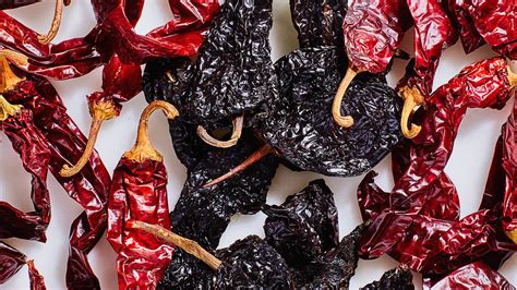 20 Different Types Of Peppers And Their Delicious Uses