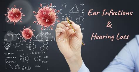 Ear Infections And Hearing Loss Neighborhood Hearing Center