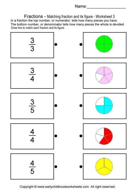 Decomposing Fractions 4th Grade