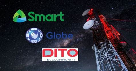 Complete List Smart Globe Sun Or Dito Mobile Number Prefixes