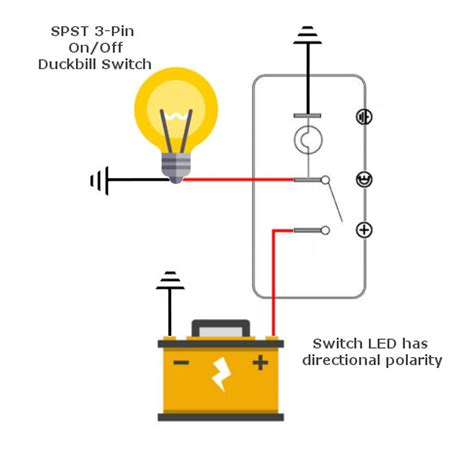 The side that is connected to the center pin will be the pin opposite the depressed end of the switch. Spst Illuminated Rocker Switch Wiring Diagram For Your Needs