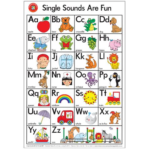 Learning Can Be Fun Single Sounds Are Fun Wall Chart Officeworks