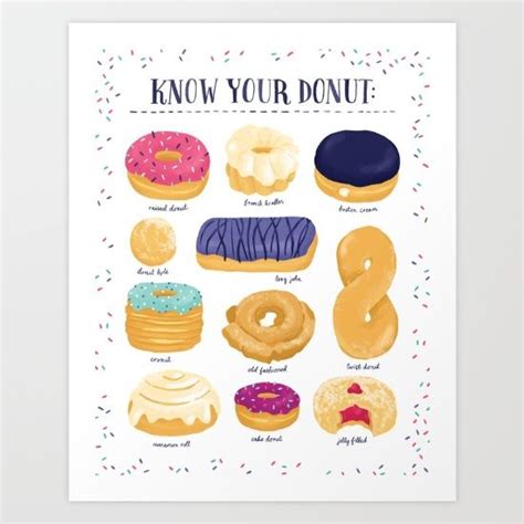A Guide To Donut Types Not That You Need One Tbh Donuts