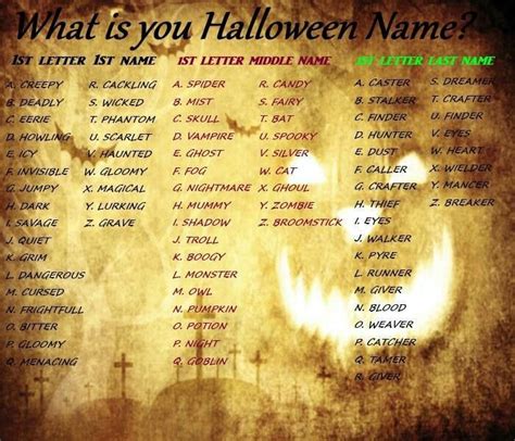 Find Your Spooky Name Halloween Names Funny Names Names