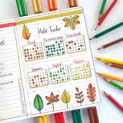 30 Simple Habit Tracker Bullet Journal Ideas For 2022