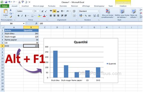 Initiation à Excel Interface Et Fonctionnalités Excel 2007 Et 2010