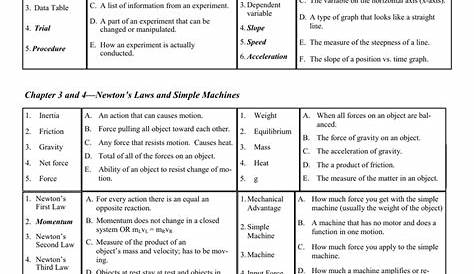 magnetism worksheet answers stephen murray