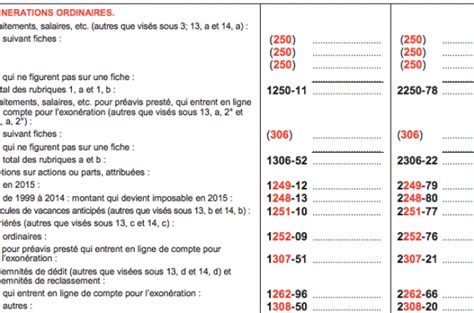 Find out how this tax is calculated. Taxing times 2016: Understanding the codes in Belgian ...