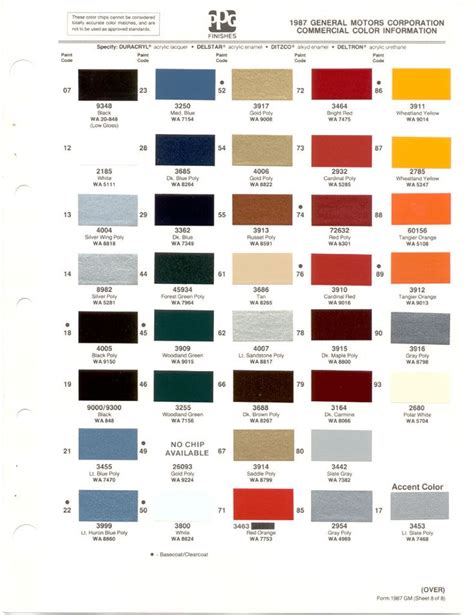 The Color Chart For Different Paint Colors