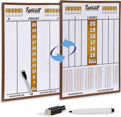 Amazonca Ignatgames Darts Scoreboard