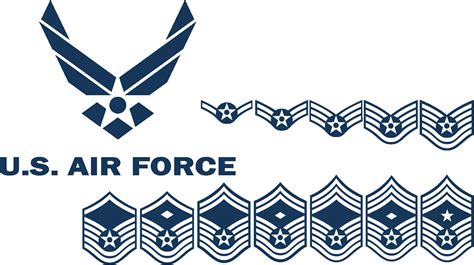 Us Air Force Rank Insignia Chevrons Usaf Logo Digital Vector Svg Png